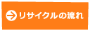 リサイクルの流れ