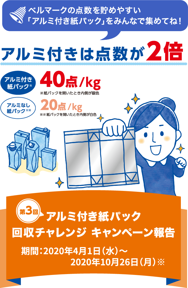 第3回「アルミ付き紙パック回収チャレンジ」キャンペーン 期間：2020年4月1日(水)～2020年10月26日(月)＊ ＊応募シート到着締め切り日