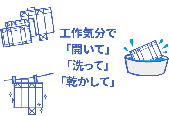 工作気分で「開いて」「洗って」「乾かして」