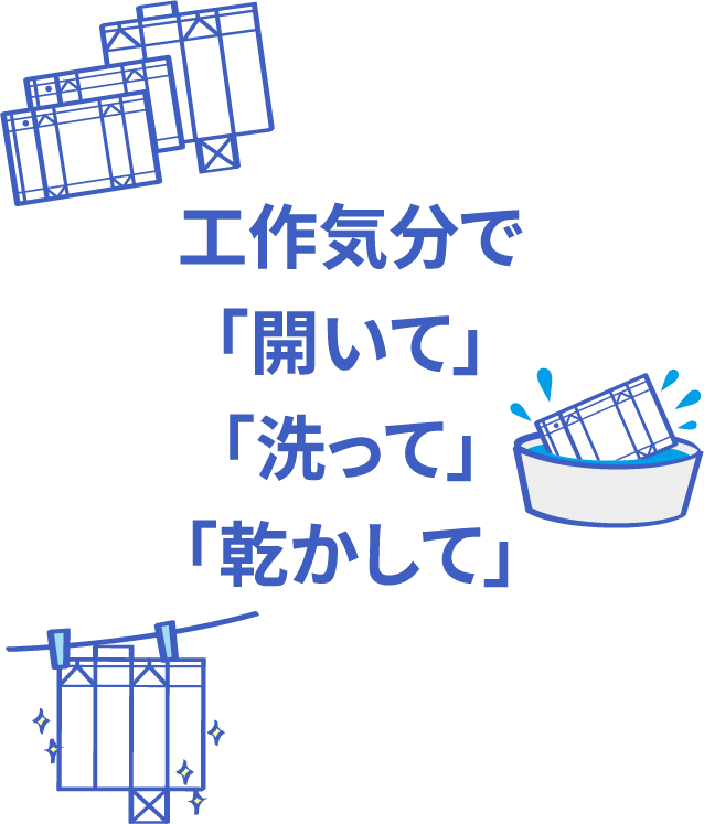 工作気分で「開いて」「洗って」「乾かして」